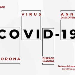 Che cosa è il COVID-19?